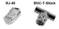 Rj-45 und BNC Stecker
