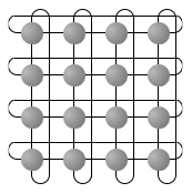 2d-Torus